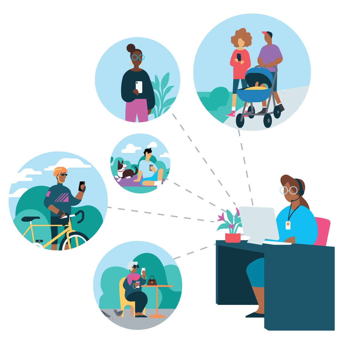 Illustration of a Care Manager  sitting at a desk and attending to multiple Wellframe users at once.