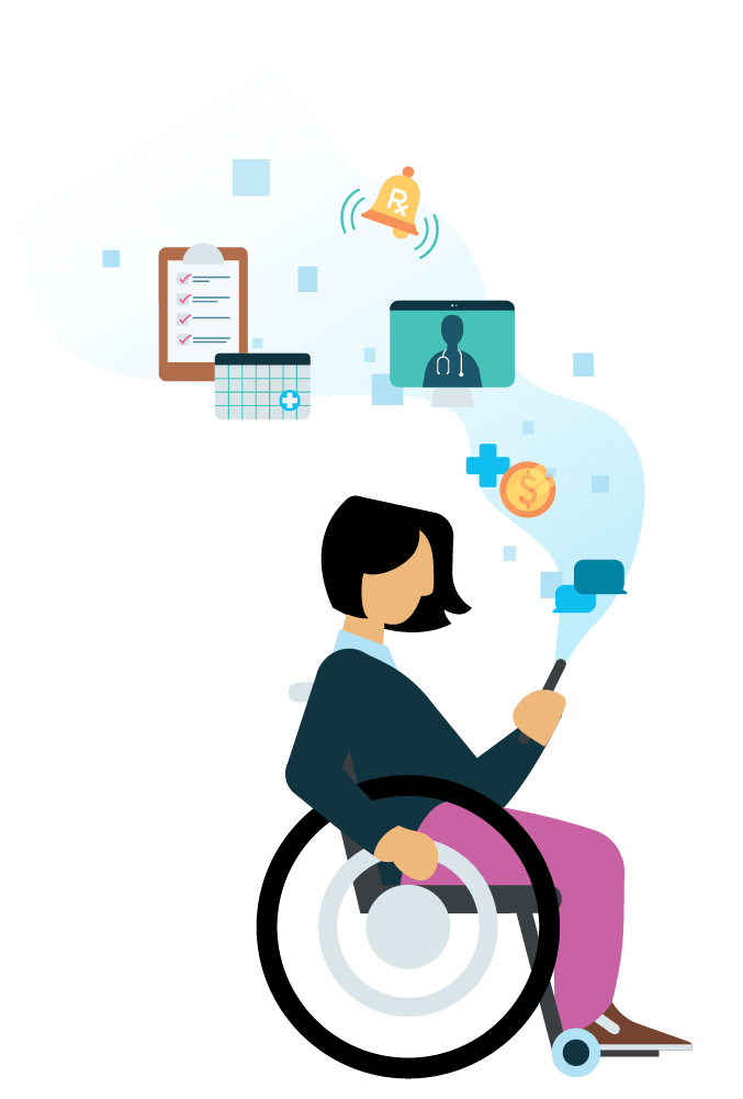 Illustration of a woman in a wheelchair using her smartphone to access a calendar, checklist, Rx reminder, and video call with her doctor.