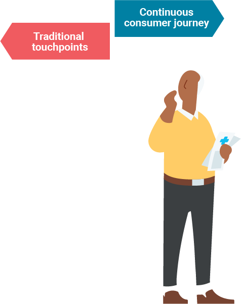 5-ways-to-turn-member-touchpoints-into-a-continuous-consumer-journey